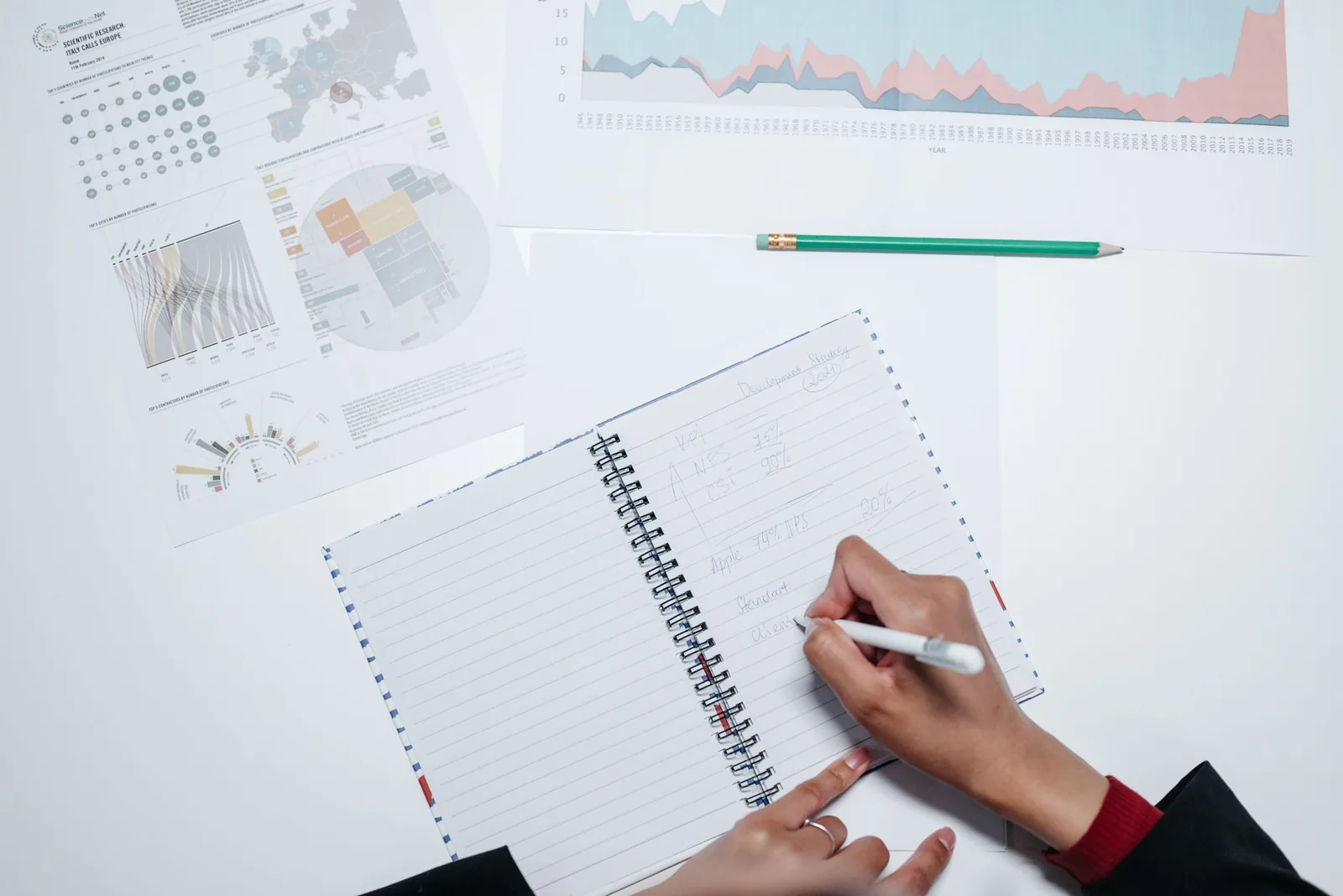 A notebook of charts and planning notes on a desk